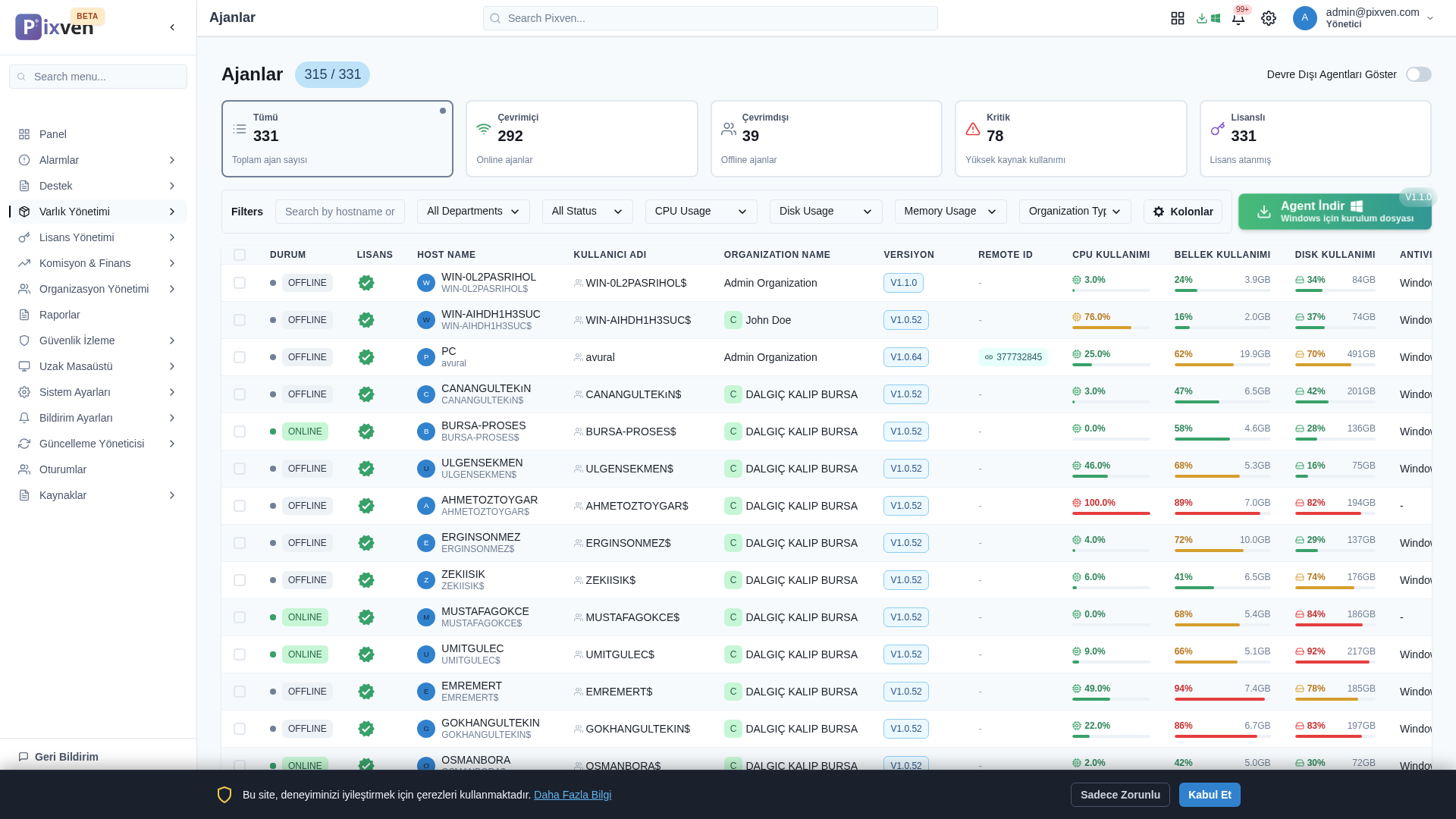 Agent İzleme ekran görüntüsü